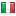 abklink.nl server is located in Italy
